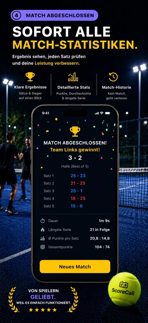 ScoreCall: Match-Statistik